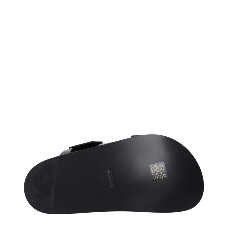 Black leather slip-on sandal shown from the underside, revealing its smooth sole
